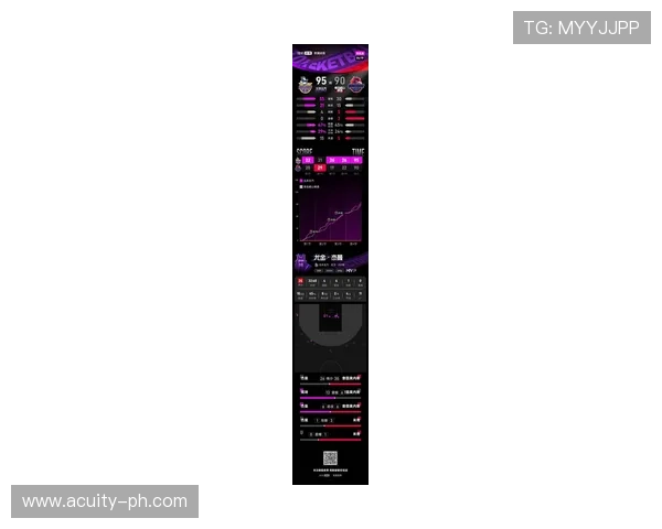 北京险胜青岛 杰曼全场26分周琦双双上双